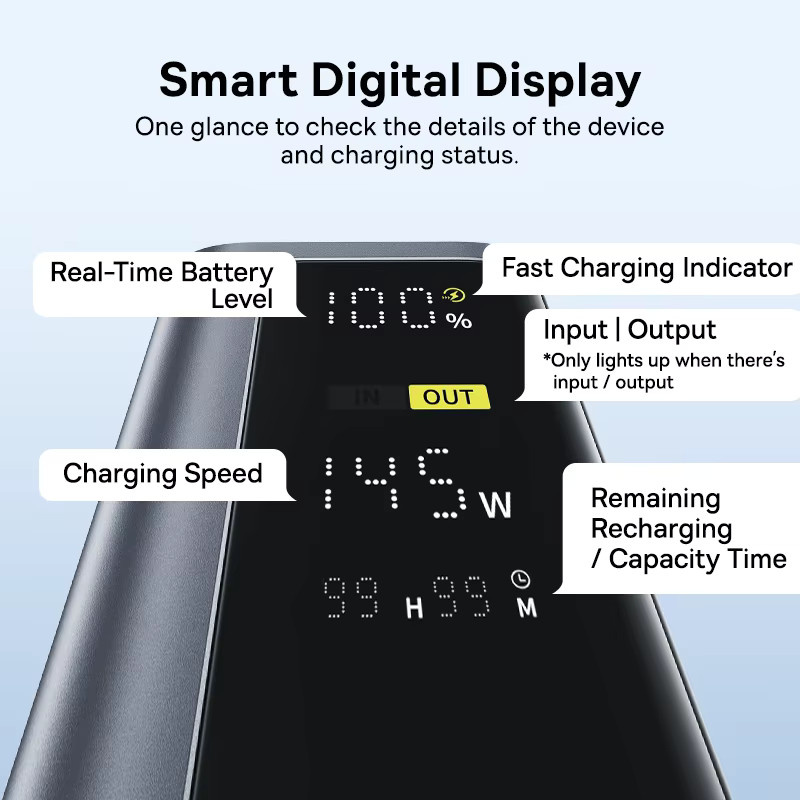 Baseus EnerGeek GP12 Powerbank 20800mAh 145W mit PD und QC Schnellladung in Grau - Bild 3