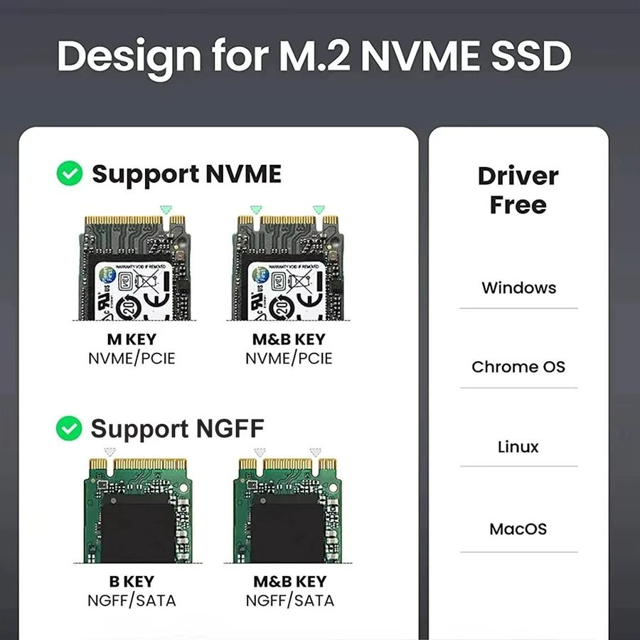 Kebidu M.2 SSD-Gehäuse mit Dual Protocol für NVMe und SATA, 10 Gbit/s USB 3.1 Adapter mit USB-C Anschluss für PC und Laptop - Bild 4