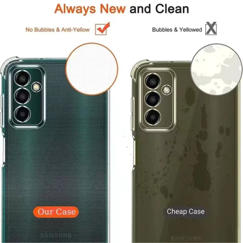 Stoßfeste und transparente Handyhülle für Samsung Galaxy A-Serie (A03 bis A73) - Bild 4