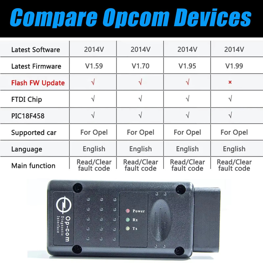 Opcom Diagnosegerät für Opel mit PIC18F458 FTDI Chip und CAN BUS, Bluetooth, Schwarz - Bild 3