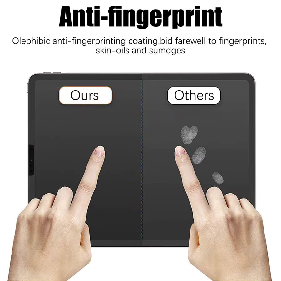 3-teiliges Display-Schutzfolie mit Papiergefühl für Apple iPad Pro, Air und Mini, transparent - Bild 2
