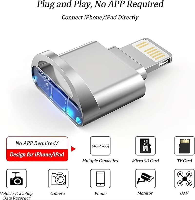 Huaxunyuan MFi-zertifizierter Lightning OTG-Adapter als SD/TF-Kartenleser für iPhone und iPad in Schwarz - Bild 2