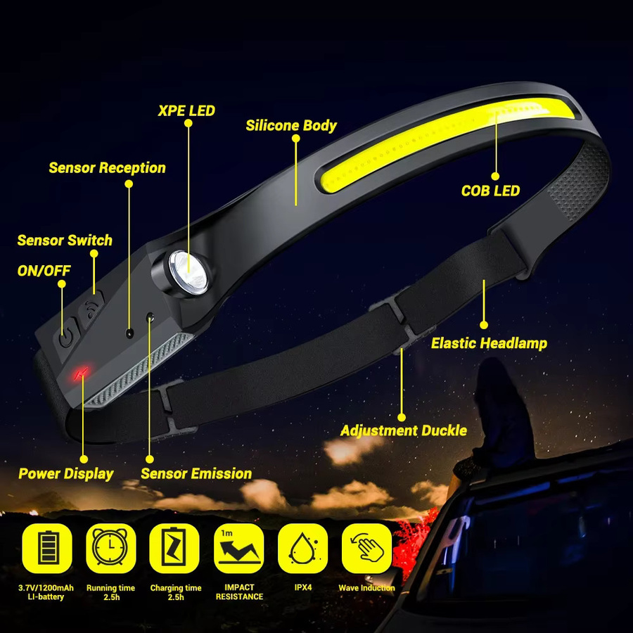 Heinast LED Induktions-Scheinwerfer Schwarz USB aufladbare LED-Kopf-Taschenlampe mit eingebautem Akku - Bild 5