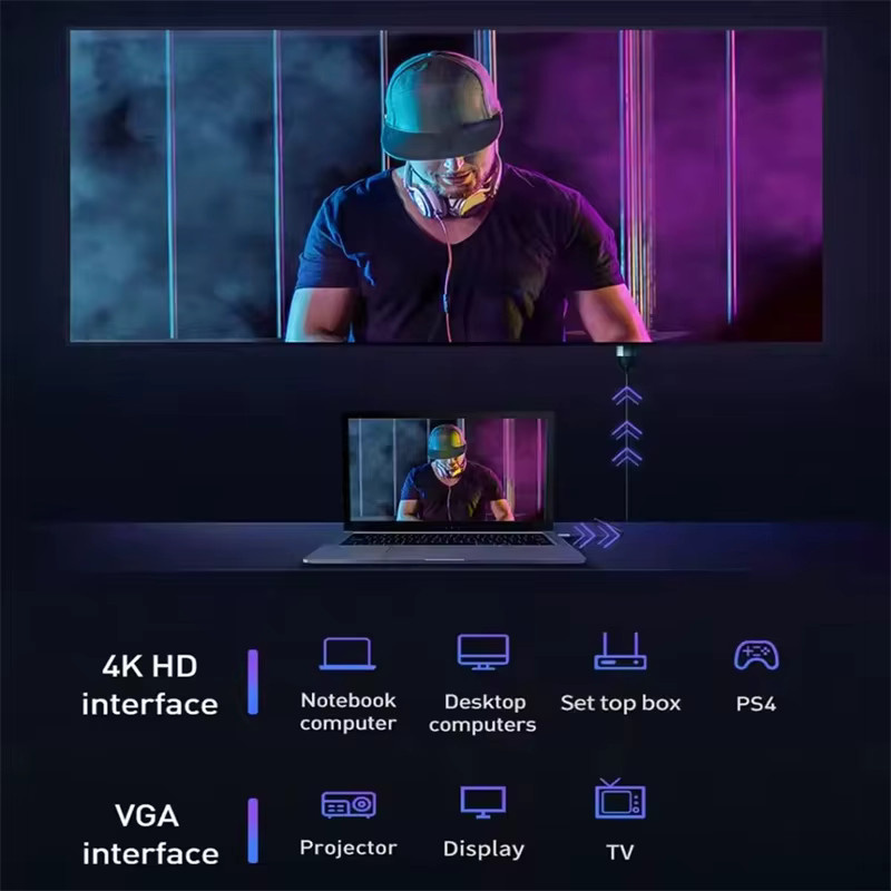 OUIO HDMI auf VGA Adapterkabel Digital zu Analog in Schwarz für PC und Laptop mit 1080P Auflösung, Länge: 1,8 m - Bild 4