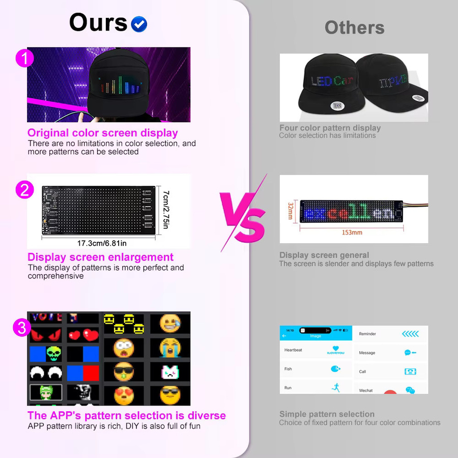 Smart Pixel Matrix LED Baseballkappe mit Bluetooth und App-Steuerung, Schwarz, Wiederaufladbar - Bild 6