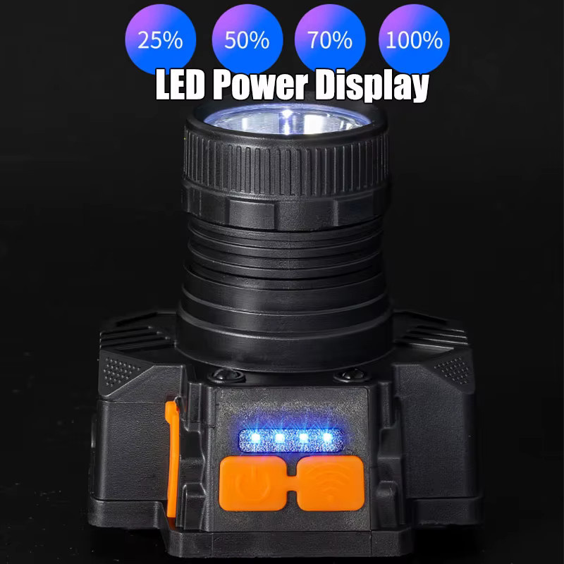 ESMARTER Wiederaufladbare LED-Stirnlampe in Schwarz mit 3 Modi und eingebautem Akku - Bild 4