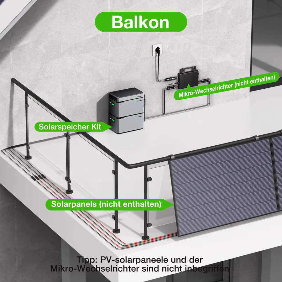 AUFU Solar-Speichersystem in Grau mit 3072Wh Kapazität, 3x 1024Wh LiFePO4-Batterien und 1600W Smart Solar Hub mit 2 MPPTs und App-Steuerung - Bild 6