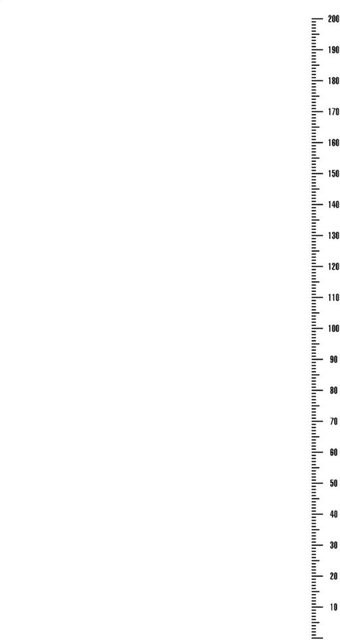 Bloom Habitat Wachstumstabelle als Wandaufkleber für das Kinderzimmer, Messband 0-200 cm, Schwarz - Bild 1