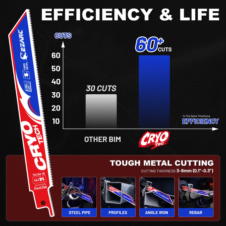 EZARC 5er Set Bi-Metall Säbelsägeblätter Cryo Tech mit 14 TPI zum Schneiden von Metall, Länge: 150 mm und 225 mm - Bild 4