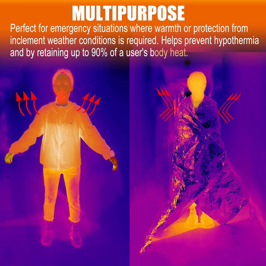 Sanke Rescue Hypothermie Rettung Erste-Hilfe-Kit mit Mylar Rettungsdecke in Silber für Outdoor und Bushcraft - Bild 2