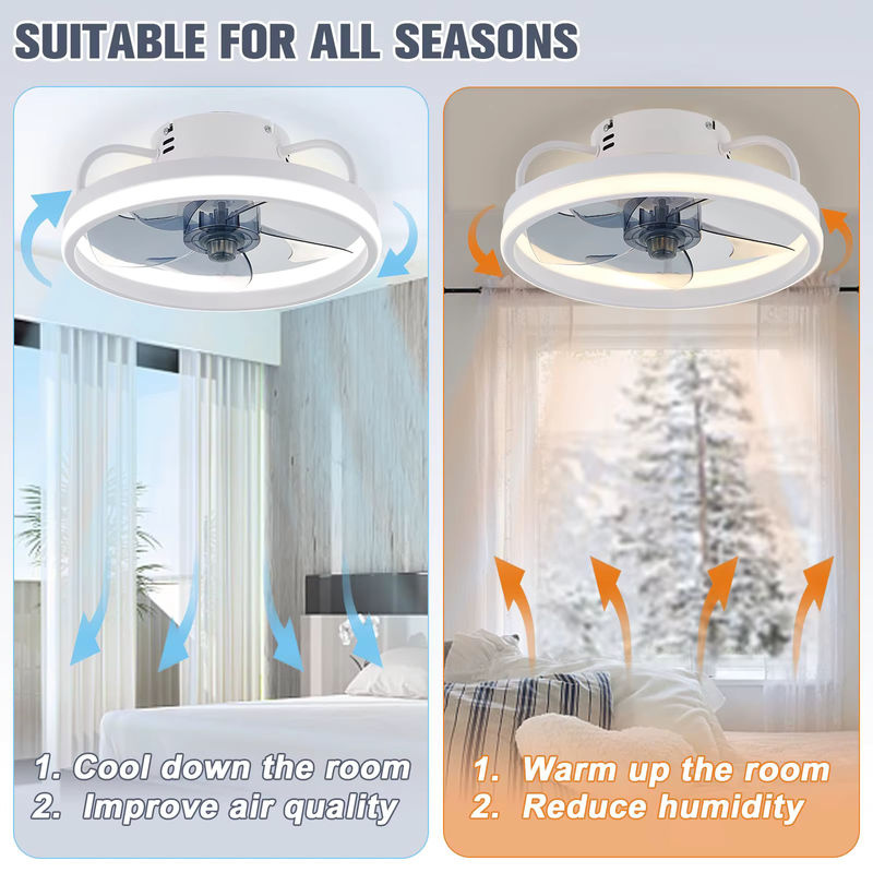 IRALAN Deckenventilator mit Licht in Weiß, moderner Ventilator mit Fernbedienung und 6 Geschwindigkeiten für Wohnzimmer, Schlafzimmer und Arbeitszimmer - Bild 3