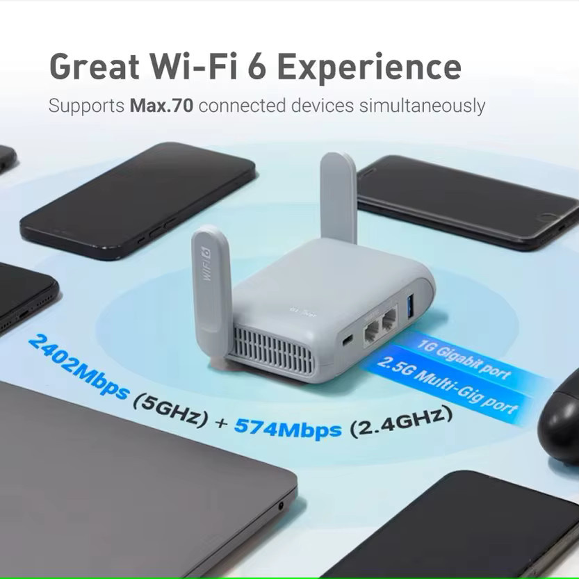 GL.iNet Beryl AX GL-MT3000 Wi-Fi 6 Wireless Travel Gigabit Router in Weiß - Bild 2