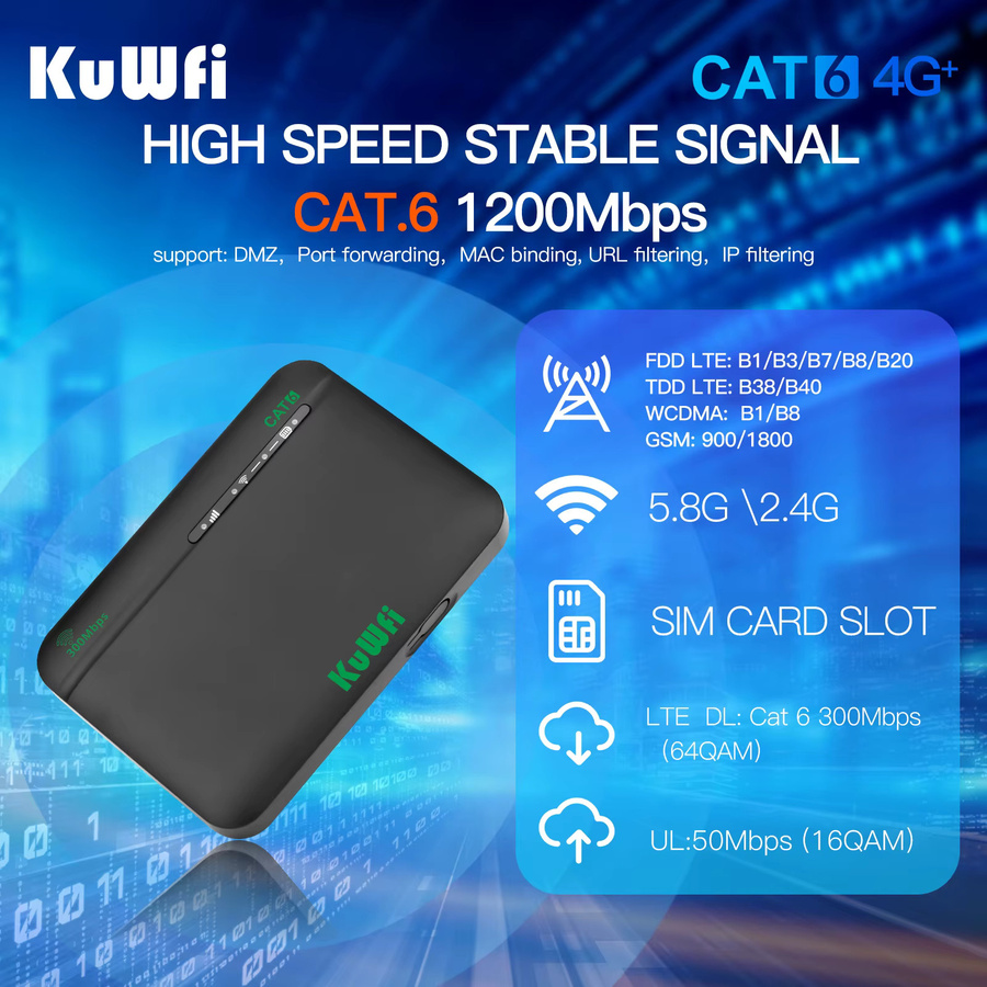 KuWFi CAT6 4G+ Mobiler Router mit 2,4G und 5G Dualband WiFi, Tragbares Reise-Modem mit 2200mAh Akku und Micro SIM-Steckplatz, Schwarz - Bild 3