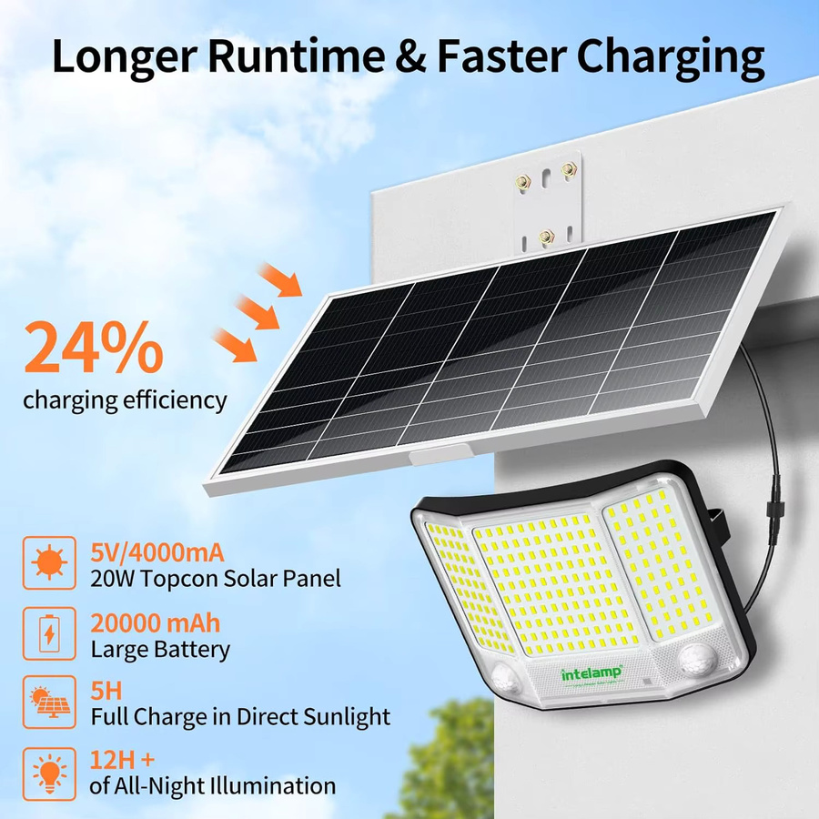 intelamp Solar-Flutlicht für den Außenbereich mit 4000 lm, 20000 mAh Akku und großem Solarpanel, Schwarz - Bild 2