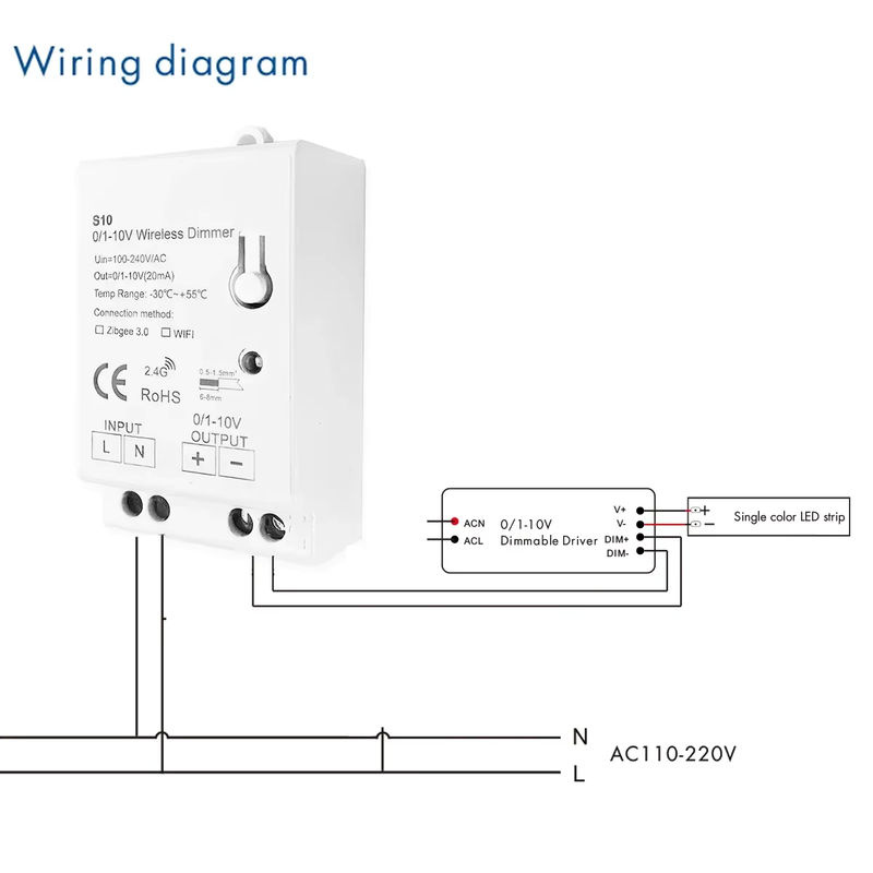 YSRSAI Zigbee 3.0 LED Dimmer Controller für Lichtstreifen mit 0-10V und 1-10V Steuerung, Tuya App und Sprachsteuerung via Alexa - Bild 2