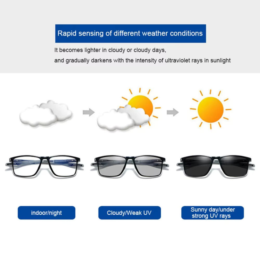 Photochrome progressive multifokale Lesebrille, Herren, Vollrand, rechteckig, TR90, schwarz, Anti-Blaulicht - Bild 2
