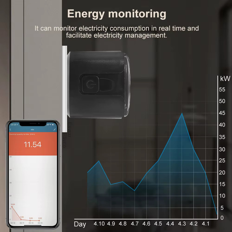 Elivco Tuya Smart Plug 16A EU WLAN-Steckdose mit Stromüberwachung in Schwarz - Bild 3
