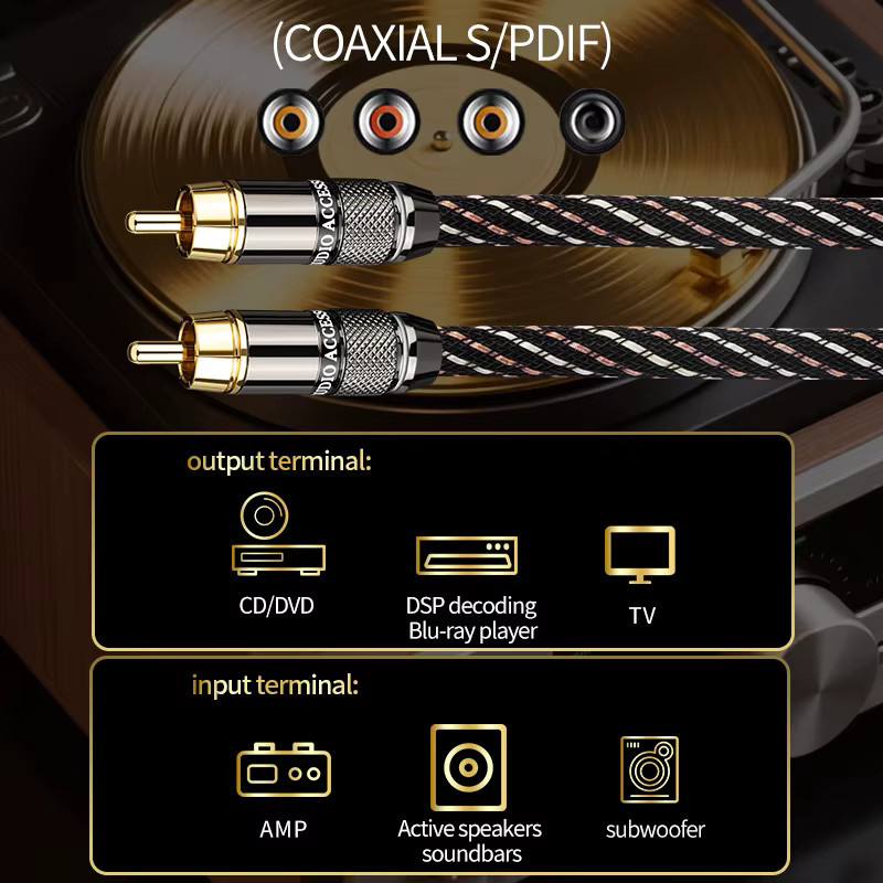 YYTCG HiFi RCA Koaxial-Audiokabel Schwarz für SPDIF Digitalverbindung mit DVD-Projektor, TV und Verstärker - Bild 4