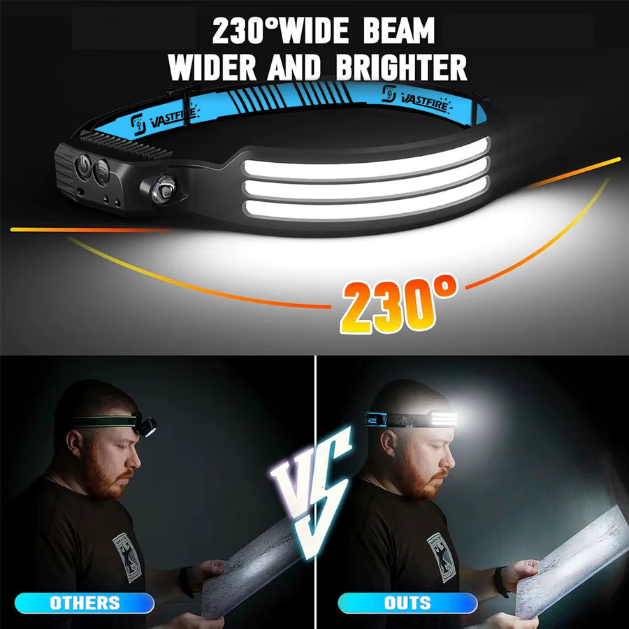 VASTFIRE LED Stirnlampe mit Bewegungssensor, USB wiederaufladbar, wasserdichte XPE+COB Taschenlampe in Schwarz - Bild 4