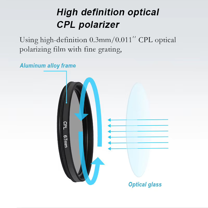 OBKEY Clip-on CPL Handy-Kamera-Objektivfilter-Set in Schwarz, verstellbarer Zirkularpolarisationsfilter für iPhone, Samsung und Android, 67mm - Bild 2