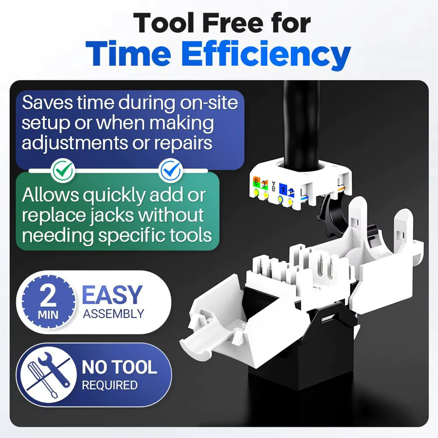 AMPCOM Netzwerk RJ45 Keystone Jack CAT6A CAT6 Tool-Free UTP Modular Coupler Ethernet Jack Schwarz 1/10 Gbit/s - Bild 3