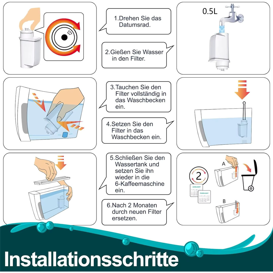 Siemens Wasserfilter für EQ-Serie und Bosch Vero Kaffeemaschinen in Weiß - Bild 6