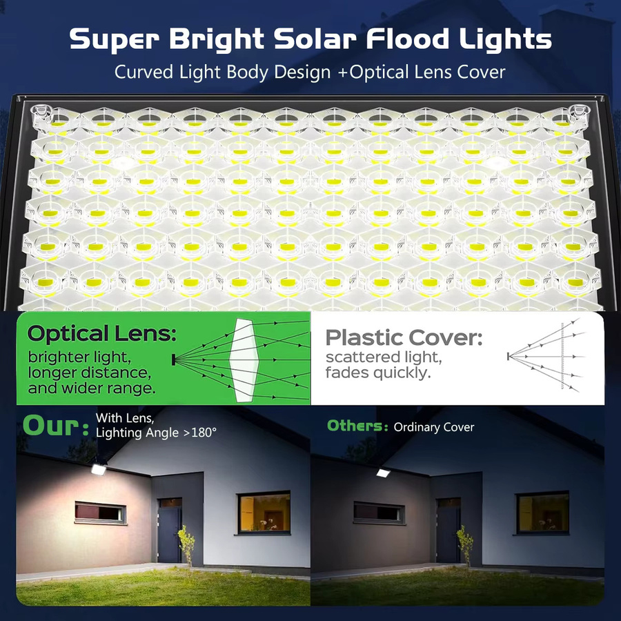 AMARYLLIS LED Solar-Wandleuchte in Schwarz mit Bewegungssensor und IP65 Wasserdichtigkeit für den Außenbereich - Bild 4