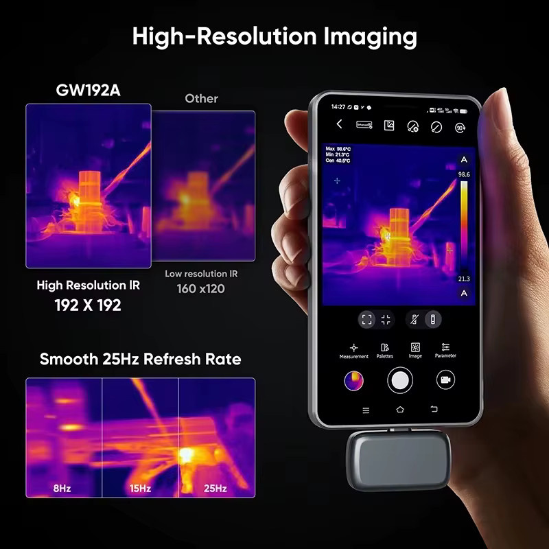 GOYOJO GW192A Wärmebildkamera für iPhone und Android, Infrarot-Wärmebildgerät für Inspektion und Reparatur, Schwarz - Bild 2