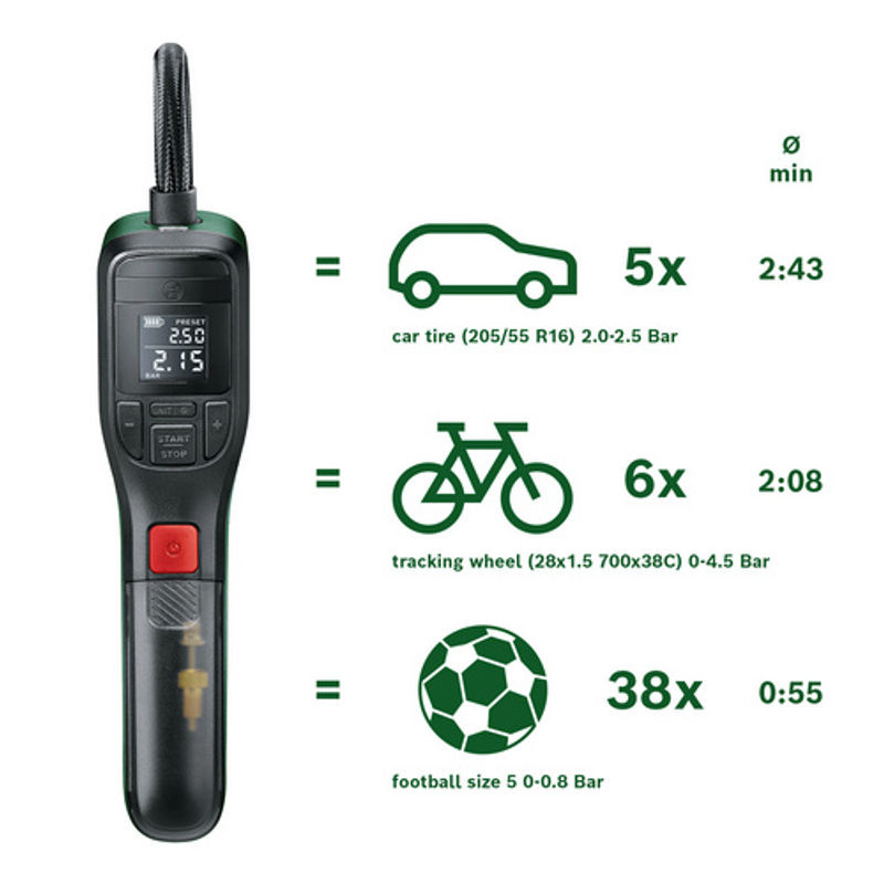 Bosch EasyPump Akku-Druckluftpumpe Mini Kompressor in Grün mit 10,3 bar - Bild 5