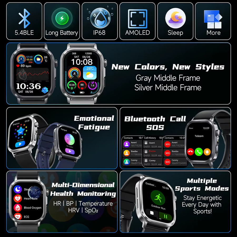 OUIO Smartwatch 2025 mit EKG, PPG, Blutsauerstoffmessung, Harnsäure- und Körperanalyse sowie LED-Taschenlampe in Rot - Bild 3