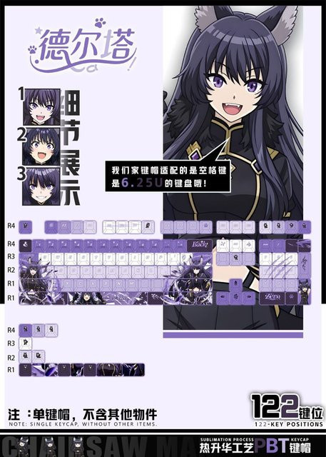 The Eminence in Shadow Delta Keycaps Anime Chreey PBT Transparente Gaming-Tastenkappen für mechanische Tastaturen in Lila, 122 Tasten - Bild 1