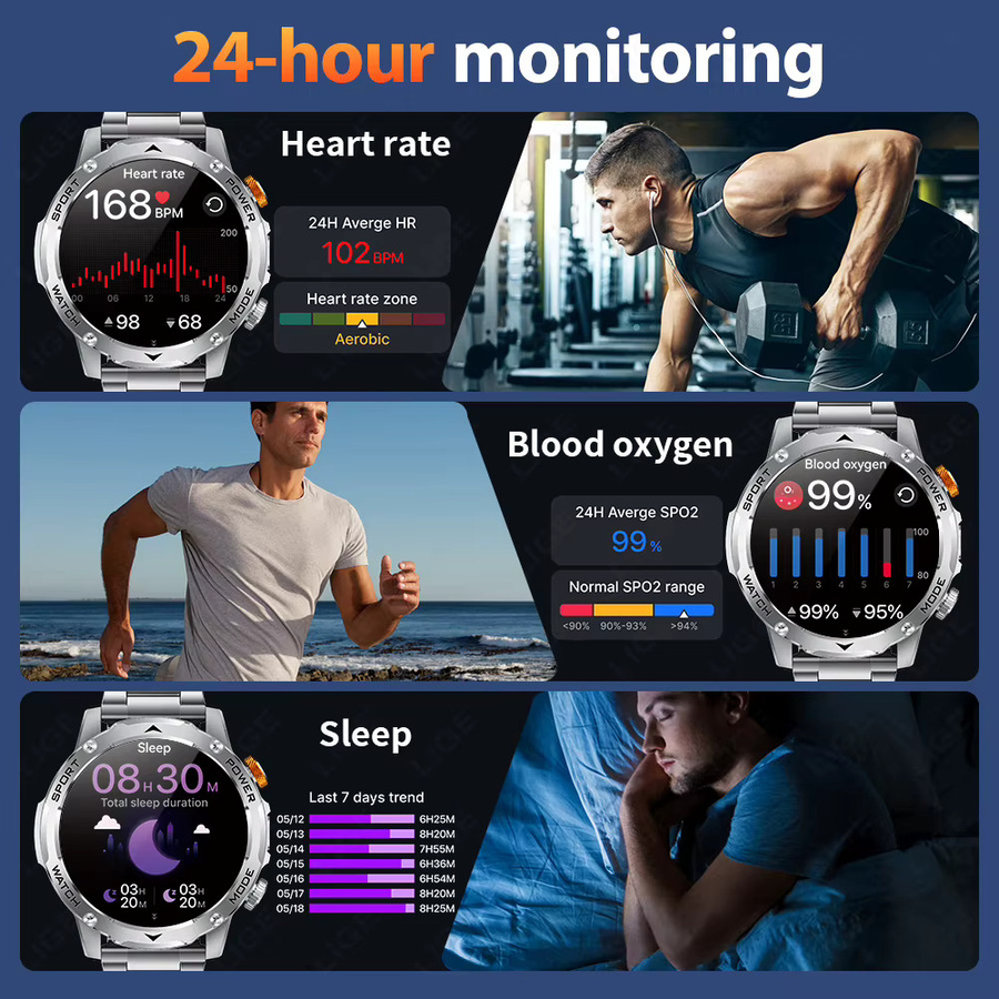 LIGE Smartwatch mit 1,7 Zoll Bildschirm, Bluetooth Anruf, Sprachassistent und IP68 Wasserdichtigkeit für Sport und Fitness, Grau/Silber - Bild 3
