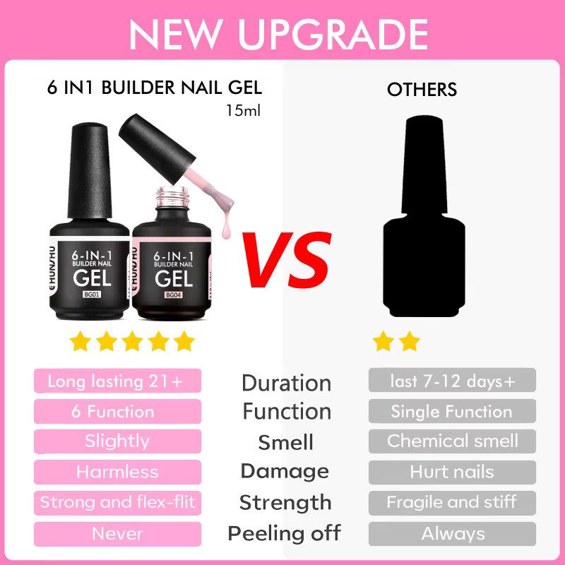 CHUNSHU 6 IN 1 UV-Gel Nagellack, 15 ml, Glänzend - Bild 3