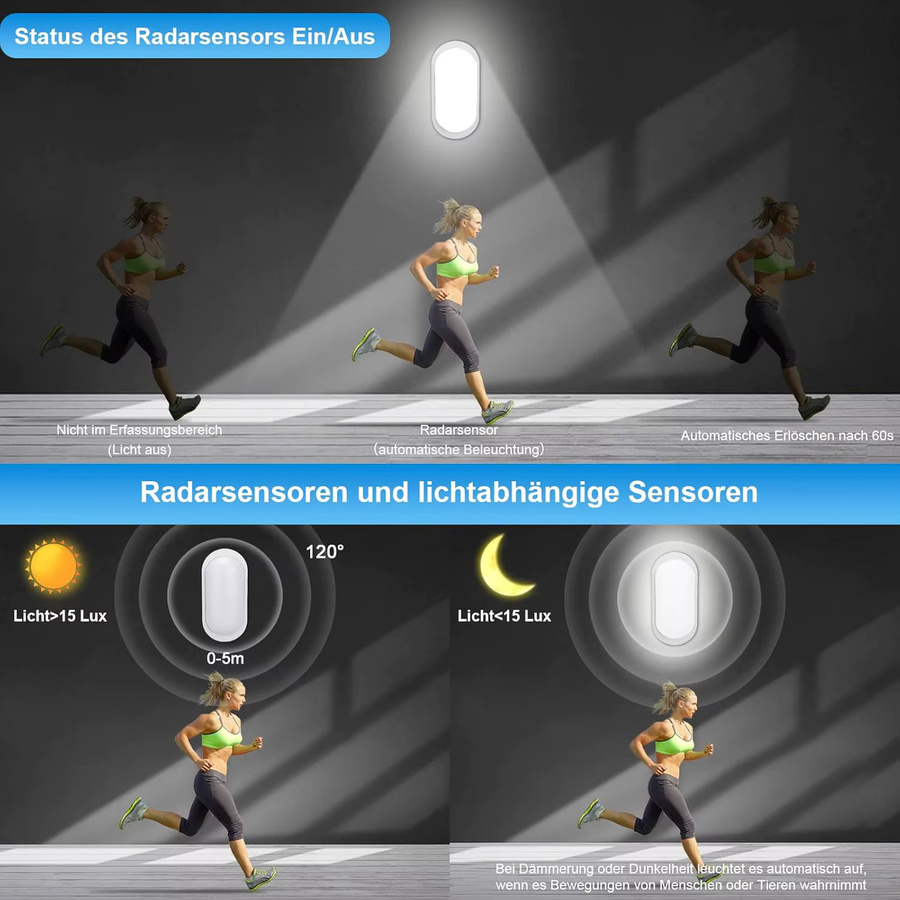 LEOEU LED-Wandleuchte in Weiß mit Radar-Bewegungsmelder und Lichtsensor, 12W, 1080LM, 4000K Neutralweiß, IP65 Wasserdicht - Bild 5