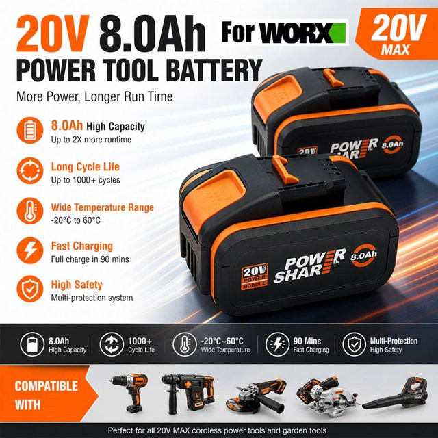 Worx 20V Ersatz-Lithium-Ionen-Akku mit 8000mAh in Schwarz für WA3551, WA3551.1, WA3553, WA3641 und WX373 - Bild 1