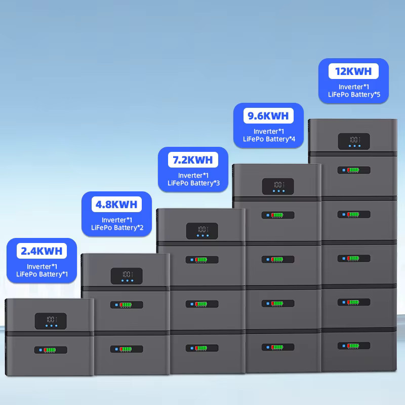 EASUN POWER 2400W AC-Wechselrichter All-in-One Balkon-Energiesystem mit Smart APP-Steuerung und 5 Batteriepacks für Mikronetz-Energiespeicherung - Bild 3