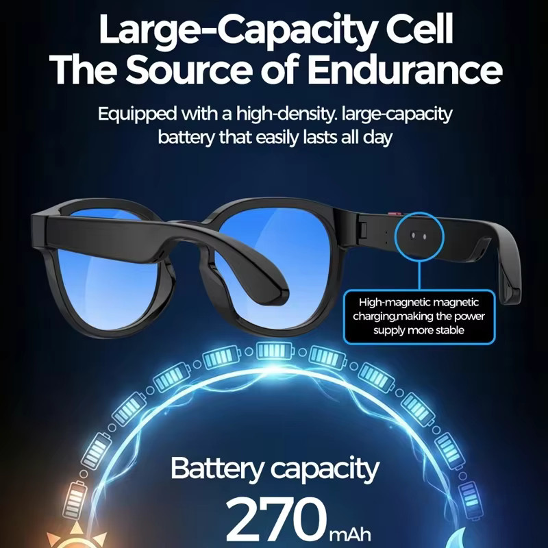 Lenovo KI-Smartbrille mit 8K HD-Kamera für Videoaufnahmen, KI-Übersetzung, Bildkonversation und Musikwiedergabe in Schwarz oder Weiß - Bild 2