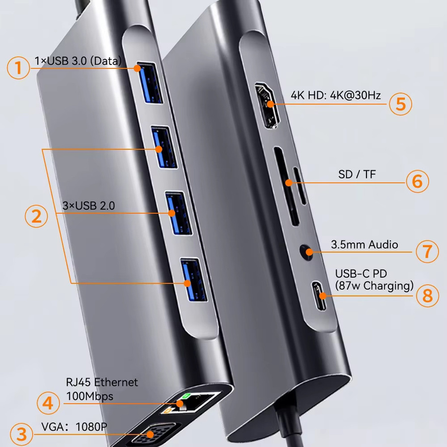 KEBIDUMEI 11-in-1 USB-C Hub Dockingstation mit 4K HDMI, VGA, 1000Mbps Ethernet, SD/TF Kartenleser und USB 3.0 für PC und Macbook - Bild 2