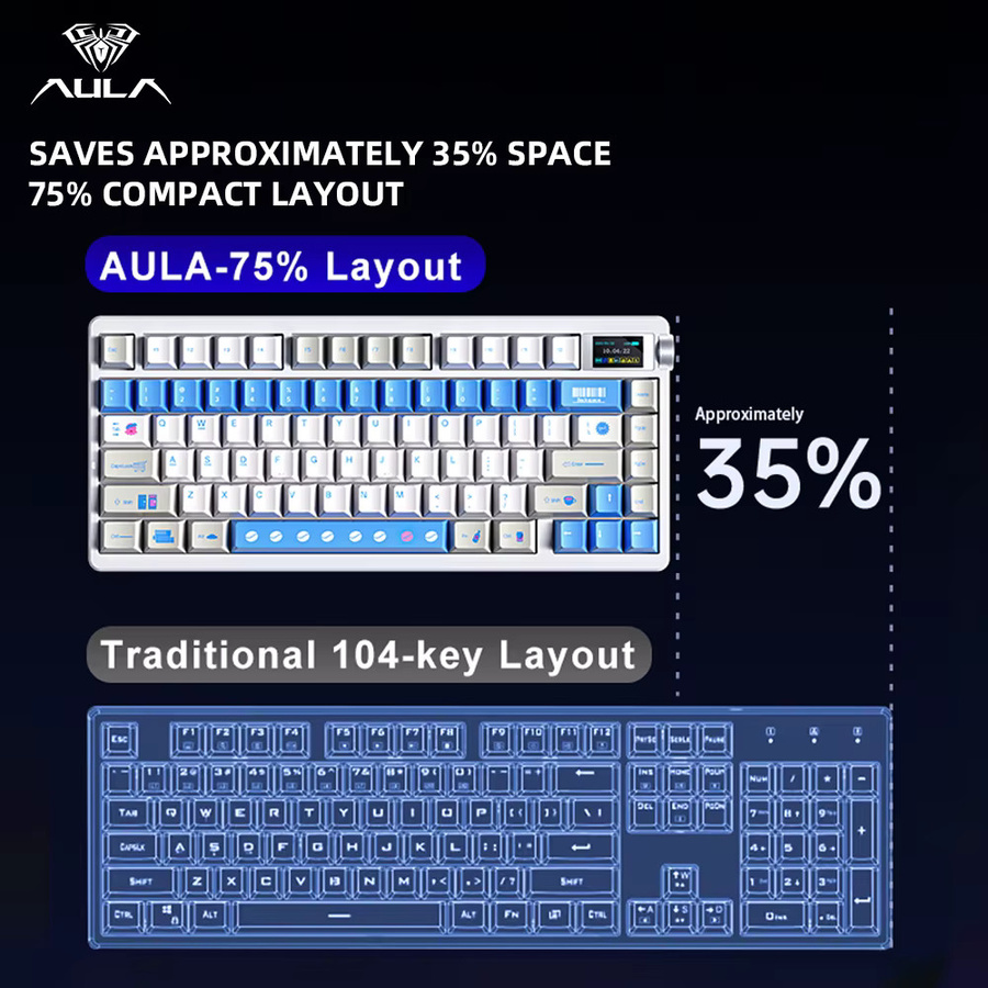 AULA NOVA75 Kabellose Mechanische Tastatur 75% mit Smart-Bildschirm und Drehregler, Hot-Swap, Farbe: Rot/Weiß - Bild 5