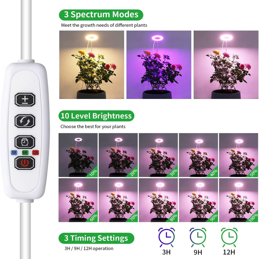 KEBINCPLED USB Vollspektrum Pflanzenwachstumslampe mit Ring-Design, Clip-Halterung und Steuerung, Weiß - Bild 3