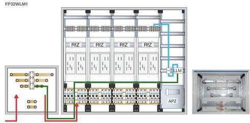 Hager Lastmanagement FP32WLM1 mit Wandlerlaschen B/T/H: 550 x 500 x 205 mm - Bild 1