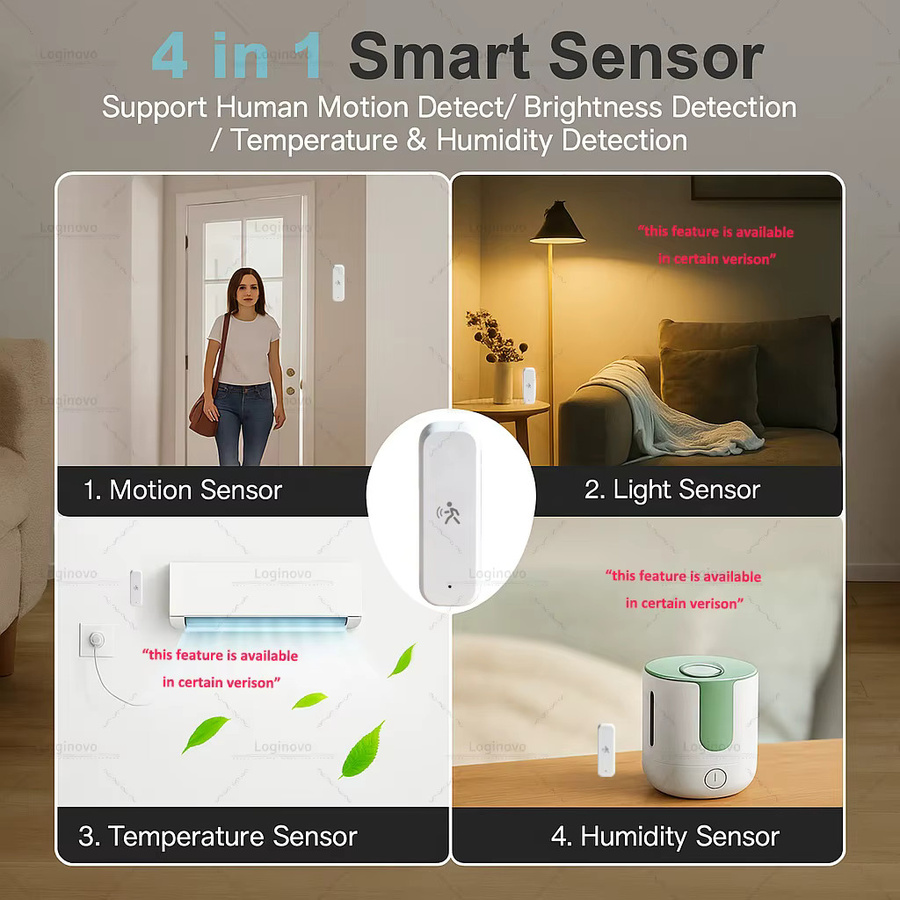 Coolo Zigbee Human PIR Motion Sensor mit mmWave Radarerkennung, Beleuchtungsstärke, Temperatur und Luftfeuchtigkeit in Weiß für Tuya Smart Life & Z2M - Bild 3
