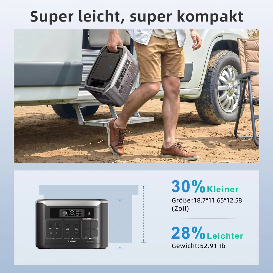 OUKITEL BP3000E Tragbare Powerstation mit 2048Wh LiFePO4 Batterie, 3200W Solargenerator mit 220V EU-Steckdose und Reiner Sinuswelle, Schwarz/Grau - Bild 3