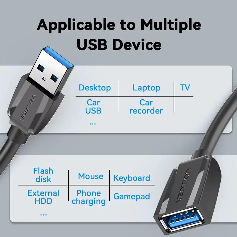 Vention USB 3.0 Verlängerungskabel Stecker auf Buchse in Schwarz - Bild 4