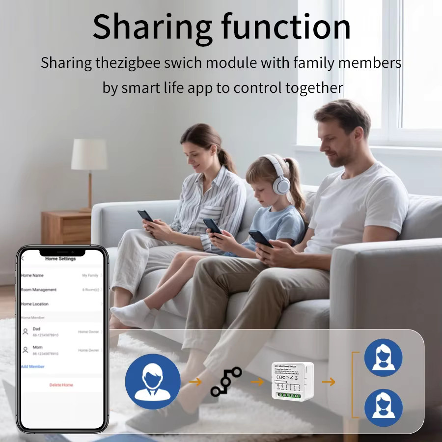 Tuya ZigBee Smart Switch DIY Relais-Schalter mit Smart Life App, Alexa und Google Home Sprachsteuerung, Farbe: Weiß - Bild 2
