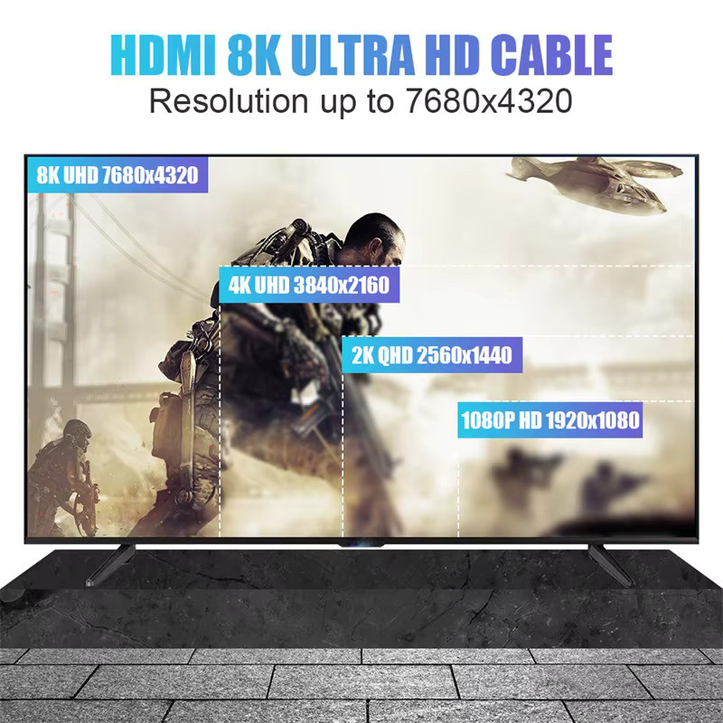 Highwings Ultra High Speed HDMI Kabel mit 48 Gbit/s, geflochtenes 8K@60Hz und 4K@120Hz Kabel für PS5, Roku TV und Blu-ray - Bild 4