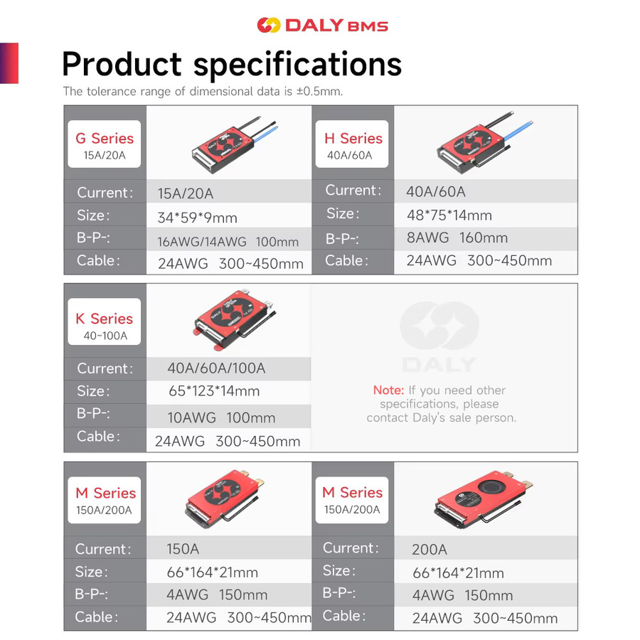 Daly BMS LiFePO4 4S 12V Batteriemanagementsystem mit NTC in Rot - Bild 3