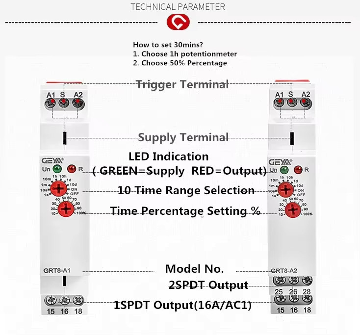 GEYA Elektronisches Zeitrelais GRT8-A/B zur Ein- oder Ausschaltverzögerung, 16A, AC230V oder AC/DC12-240V, Farbe: Weiß - Bild 2