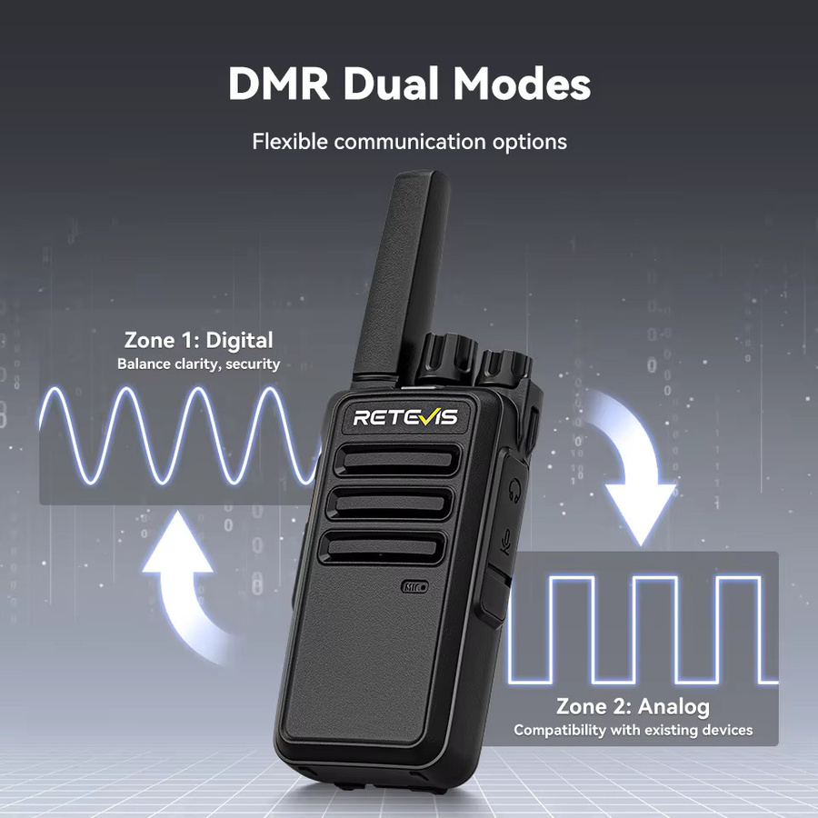 Retevis RT668D Walkie Talkie PMR446 Digital DMR Schwarz - Bild 2