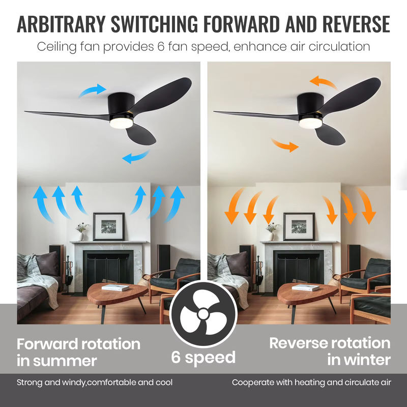 IRALAN Smart Deckenventilator mit 3-Farben-LED-Beleuchtung und Fernbedienung, schwarz/weiß - Bild 2